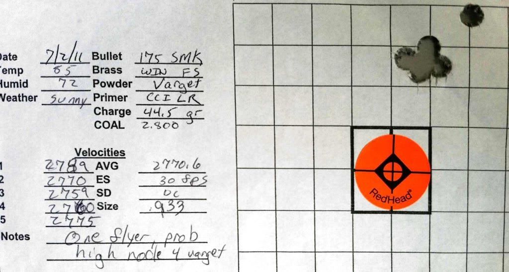 Varget445gr.jpg