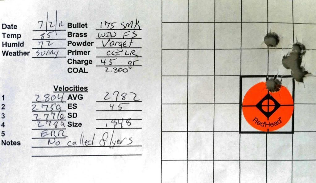 Varget45gr.jpg