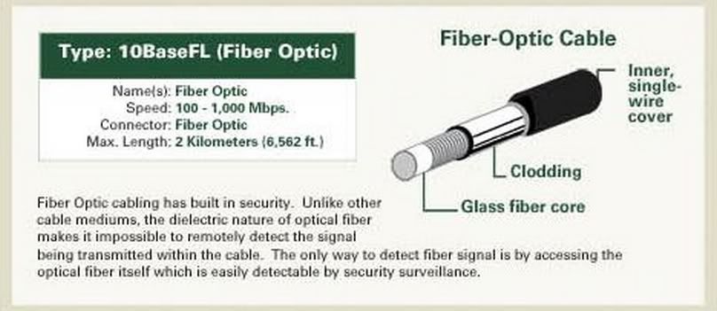 [Image: cabletype3.jpg]