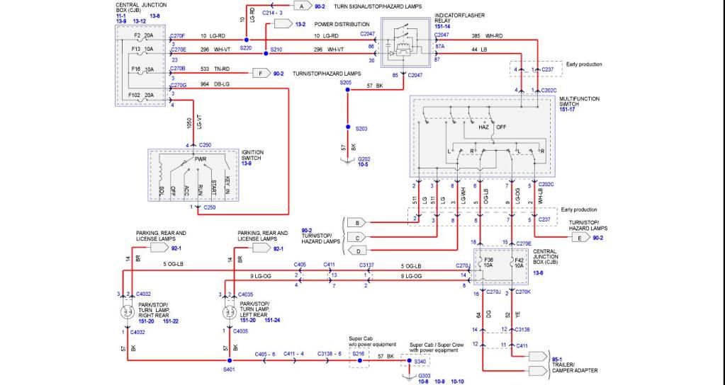 Turn Signals and Brake Lights quit working Ford Truck Enthusiasts Forums