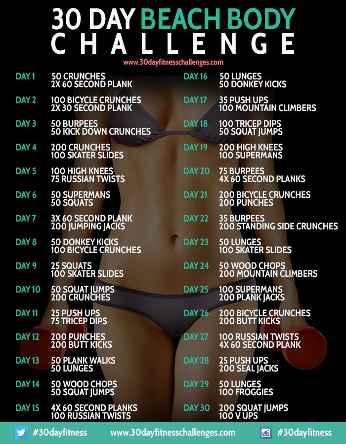 30-day-beach-body-challenge-chart.jpg