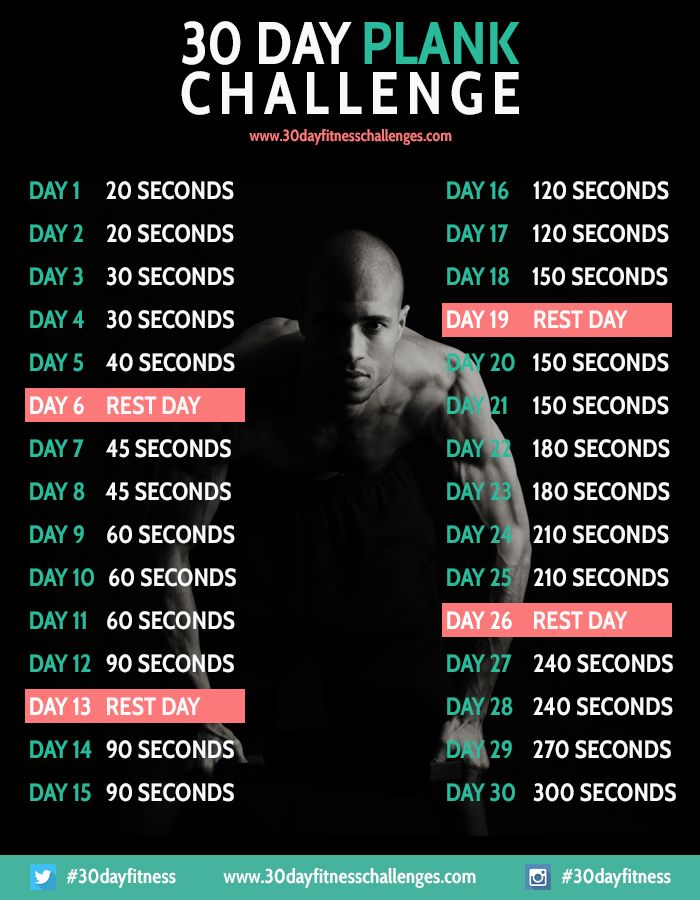 30-day-plank-challenge-chart.jpg