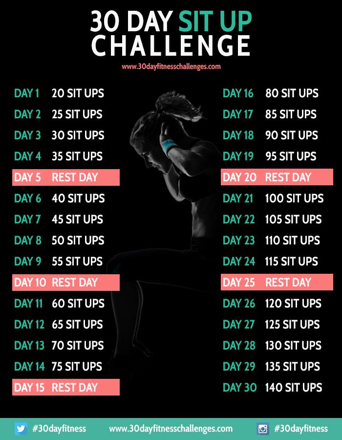 30-day-sit-up-challenge-chart.jpg