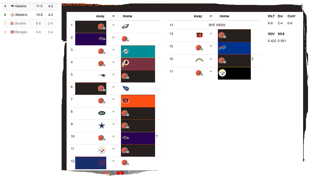 BROWNS2_zpsc6py2yjy.png