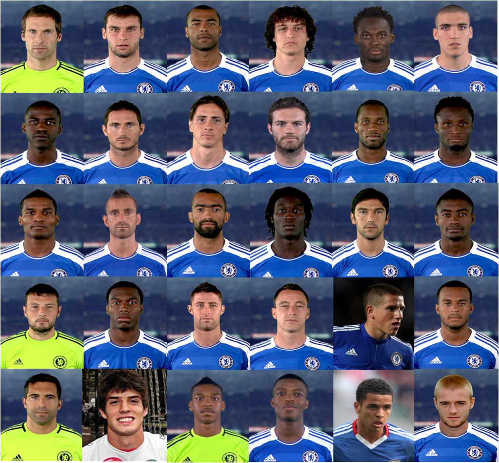 Chelsea FC squad 2011-2012 (Pictures) Quiz - By snapperdoodles