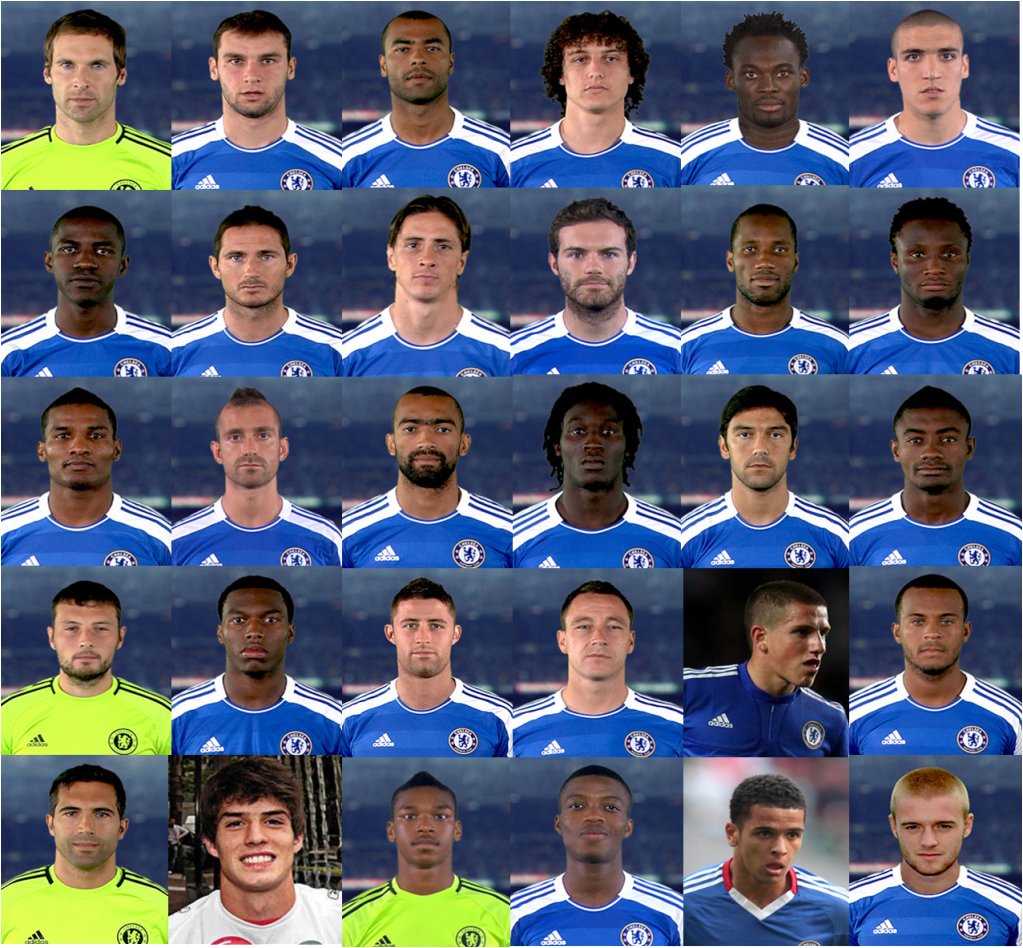 Chelsea Fc Squad 2011 2012 Pictures Quiz By Snapperdoodles