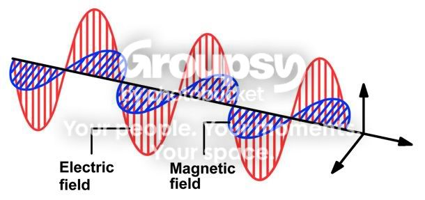 electromagwave.jpg